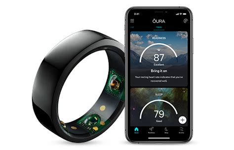 smart health monitoring ring